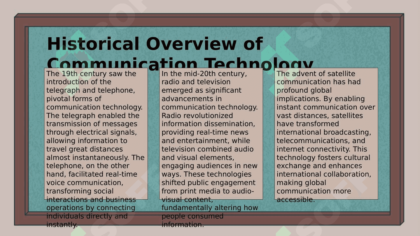 Communication technology 3
