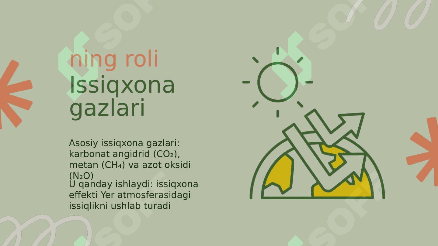 Iqlim o'zgartirish 4