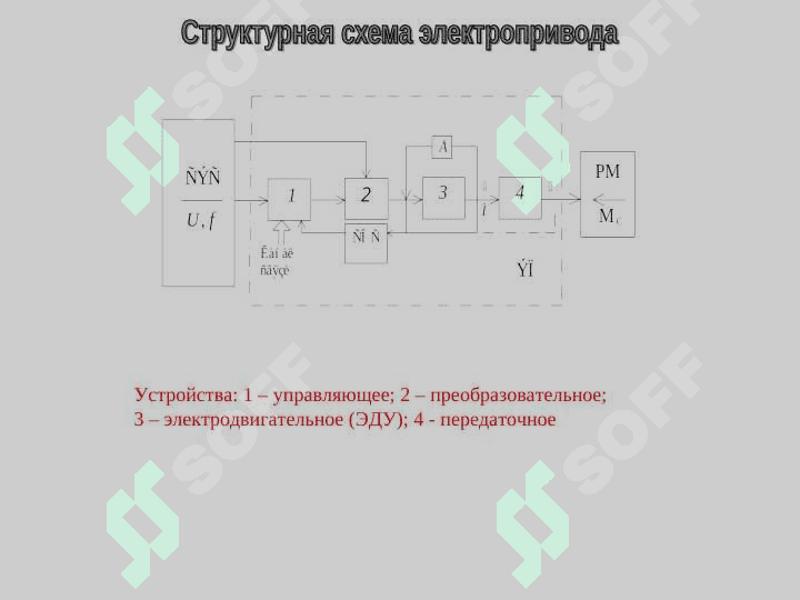 Электропривод 3