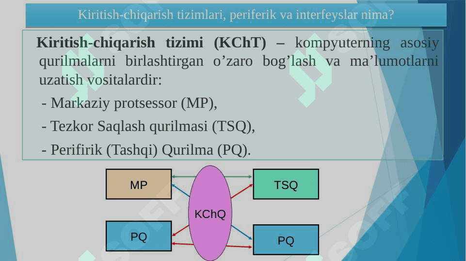 Kiritish-chiqarish tizimlarining tashkil etilishi 4