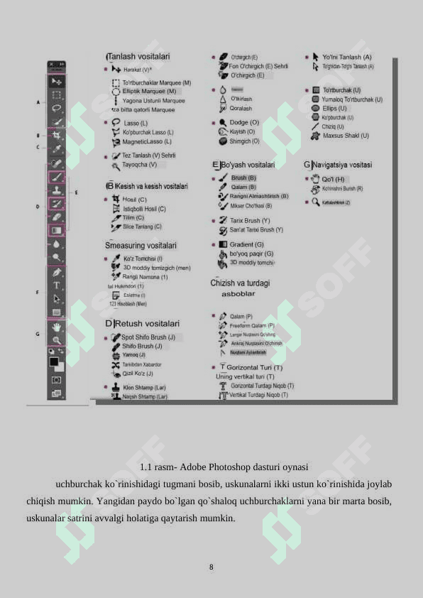 Kompyuter grafikasi sohasidagi fayl formatlari va bir-biridan farqli jixatlari. 8