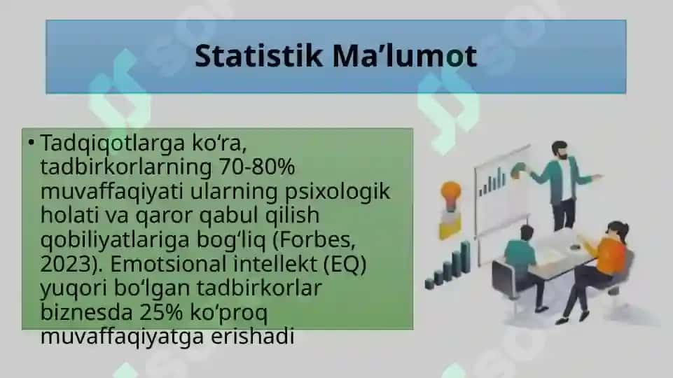 Biznes va tadbirkorlik faoliyati psixologiyasi 5