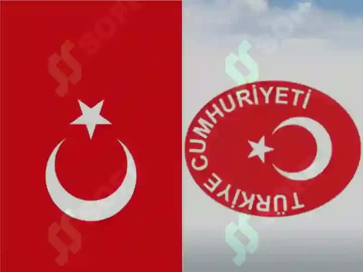 Turkiyaning xalqaro iqtisodiyoti. slayd 2