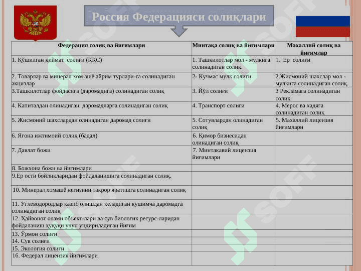 Россия Федерацияси солиқ тизими 8