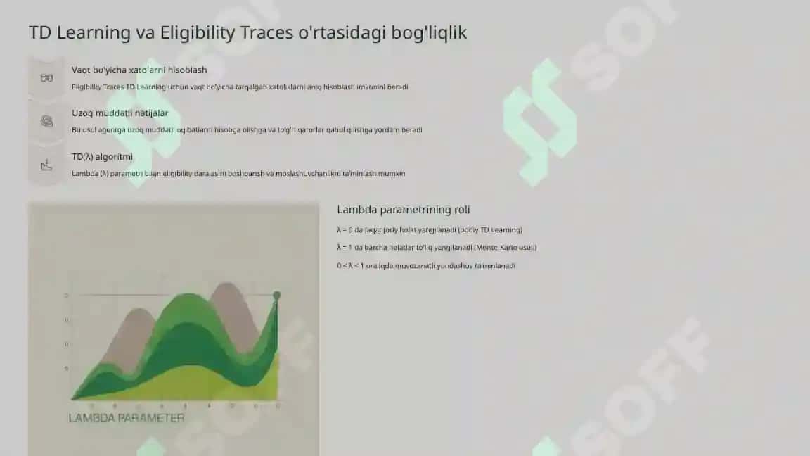TD Learning va Eligibility Traces 4