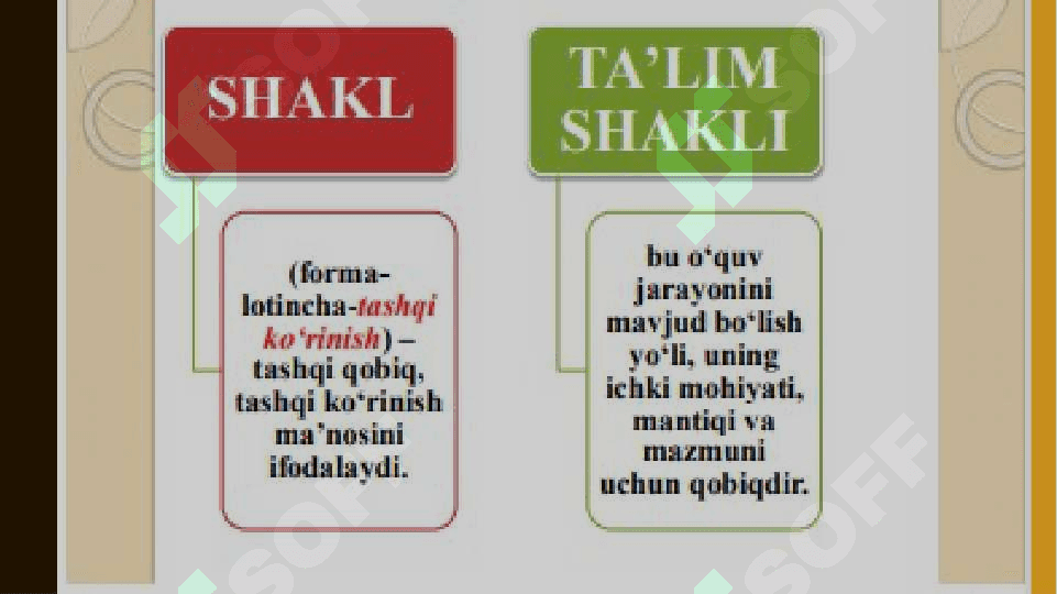 Pedagogika fanlarini o`qitish shakllari 3