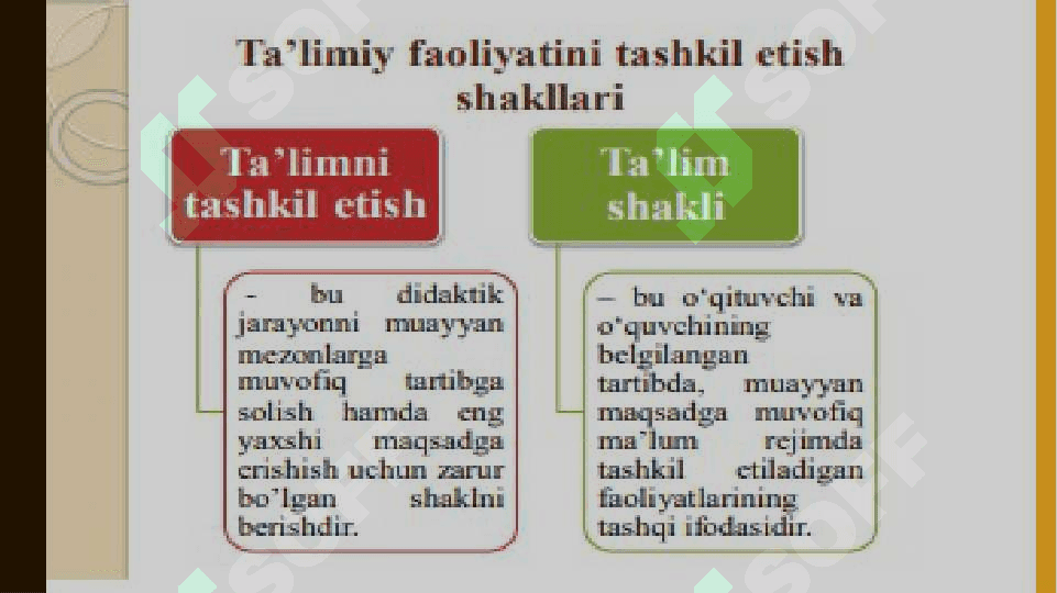 Pedagogika fanlarini o`qitish shakllari 4