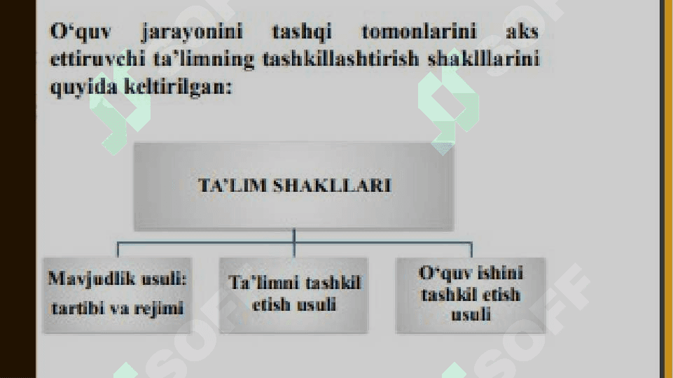 Pedagogika fanlarini o`qitish shakllari 6