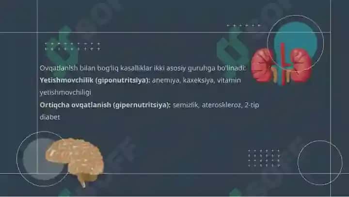 Ovqatlanish va tashqi muhit ta'sirlari bilan bog'liq bo'lgan kasalliklar 3