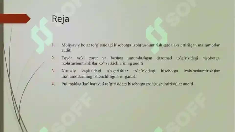 Moliyaviy Hisobotga Izoh(Tushuntirish)Larda Aks Ettirilgan Ko‘rsatkichlar Audit 2