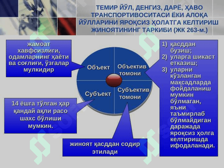 Транспорт ҳаракати ва ундан фоидаланиш хавфсизлигига қарши жиноятлар 8