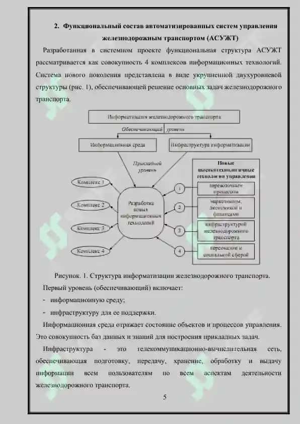 Информационные технологии в управлении железнодорожным транспортом 4