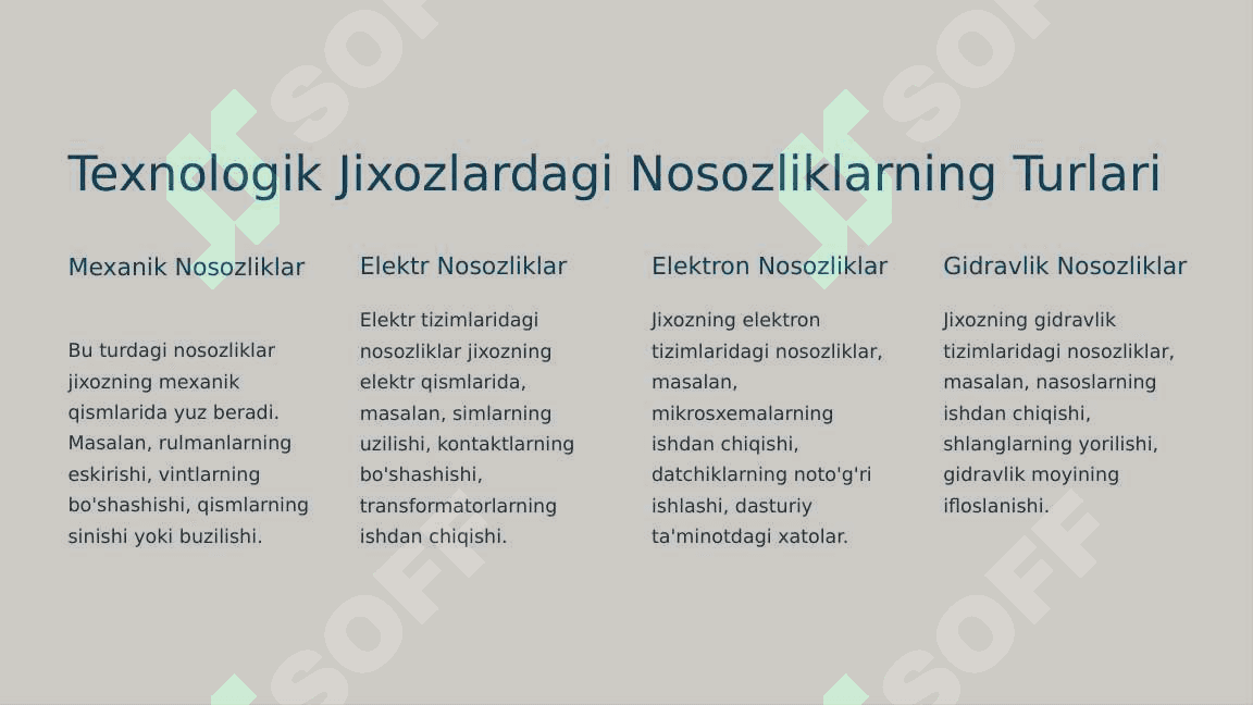 TEXNOLOGIK JIXOZLARDA SODIR BO'LISHNI BARTARAF QILUVCHI TEXNIK QURILMALAR TUZILISHI VA ISHLASH PRINSIPLARI 3