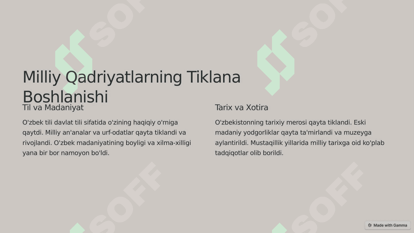 Mustaqillik yillarida O'zbekistoning manaviy va madaniy taraqqiyoti 2