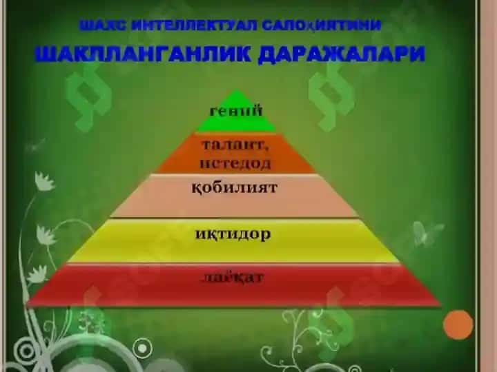 BOLALAR PSIXOLOGIYASINI FANINING PRIDMETI VA VAZIFASI 4