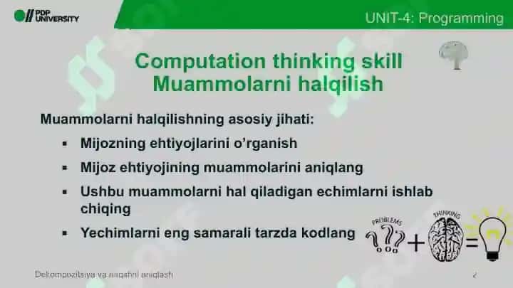Muammolarni Halqilish 2
