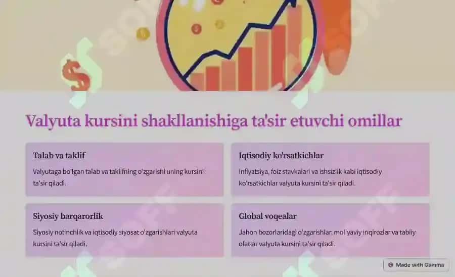Valyuta kursi va uning turlari 4