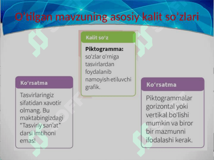 5-sinf informatika slayd 2