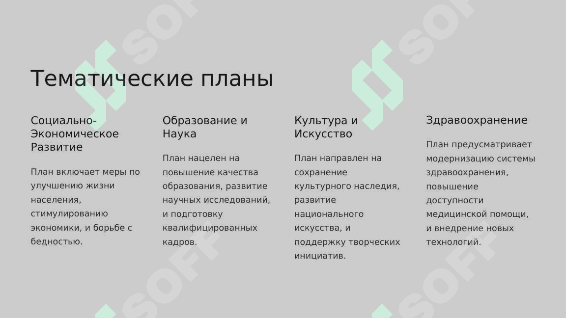 Пять важных инициатив Президента Республики Узбекистан 2