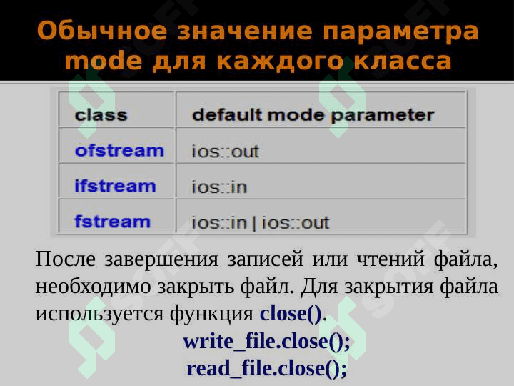 Текстовые и бинарные файлы 6