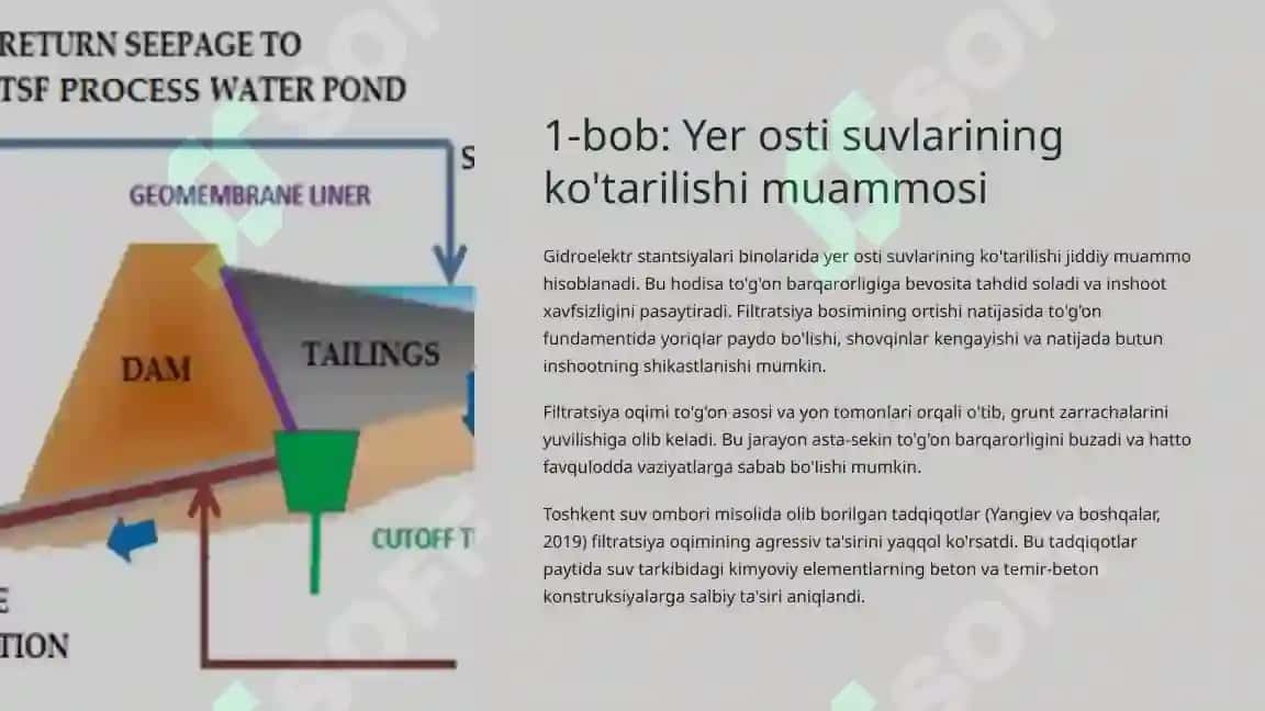 Yer osti suvlarining ko'tarilishi va To'g'onga Suvning Filtratsiya Bosimini Oldini Olish Tadbirlari 2