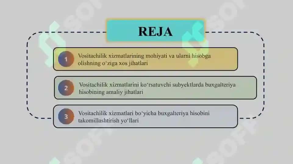 Xizmat koʻrsatish subyektlarida buxgalteriya Vositachilik xizmatlarini koʻrsatuvchi subyektlarda buxgalteriya hisobi 2