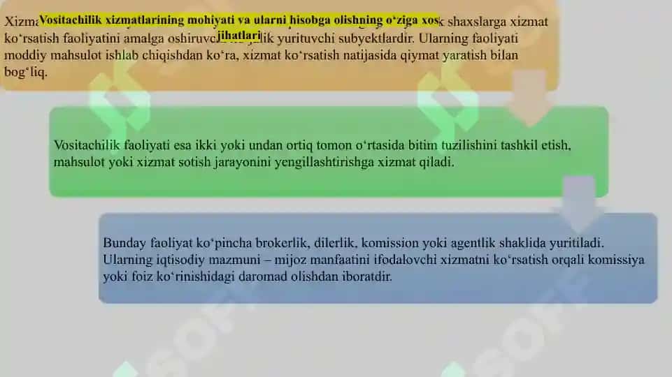 Xizmat koʻrsatish subyektlarida buxgalteriya Vositachilik xizmatlarini koʻrsatuvchi subyektlarda buxgalteriya hisobi 4