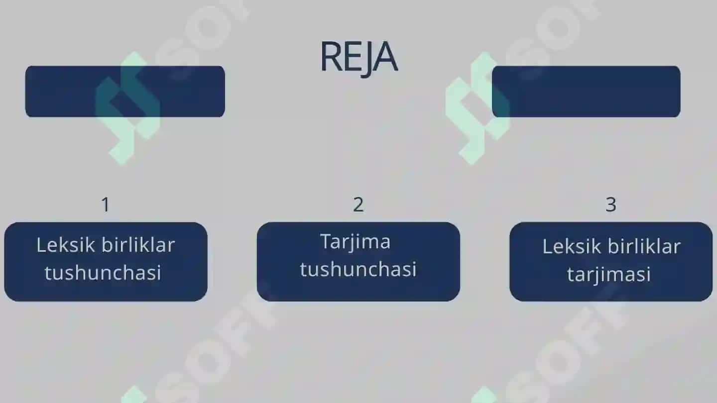 Leksik birliklar va ularni tarjimadagi ifodasi 2