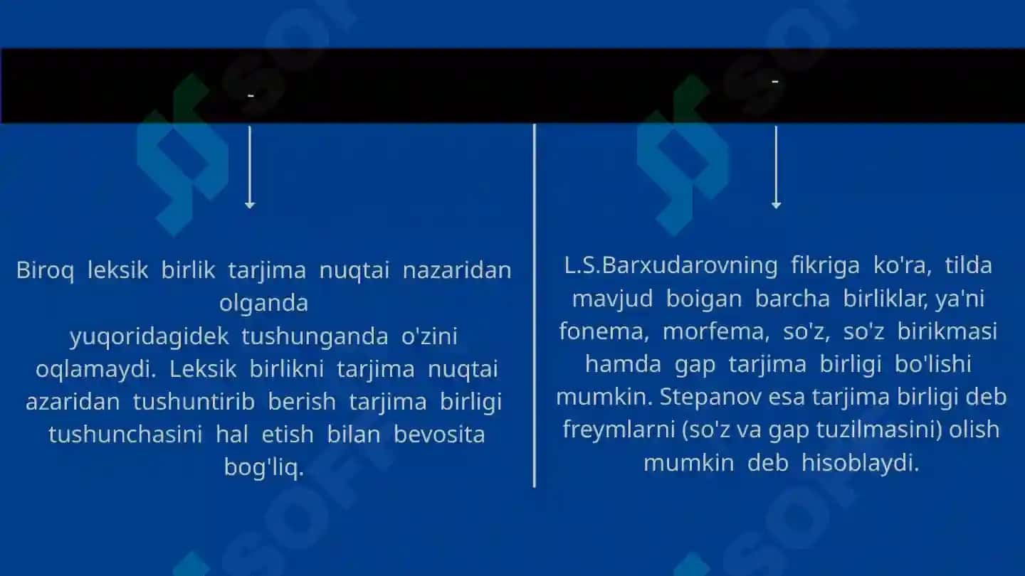 Leksik birliklar va ularni tarjimadagi ifodasi 4