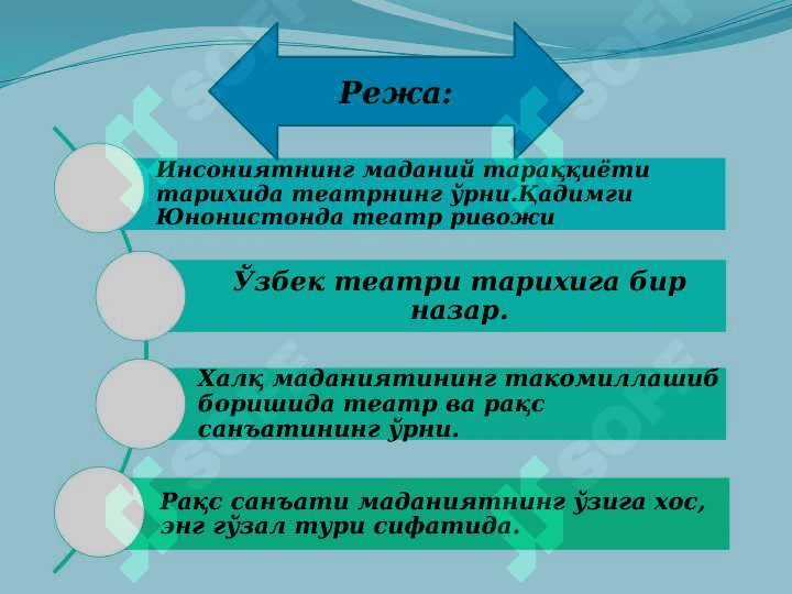 МАДАНИЙ ТАРАҚҚИЁТДА ХАЛҚ ТЕАТРИ ВА МИЛЛИЙ РАҚСЛАРНИНГ ЎРНИ 2