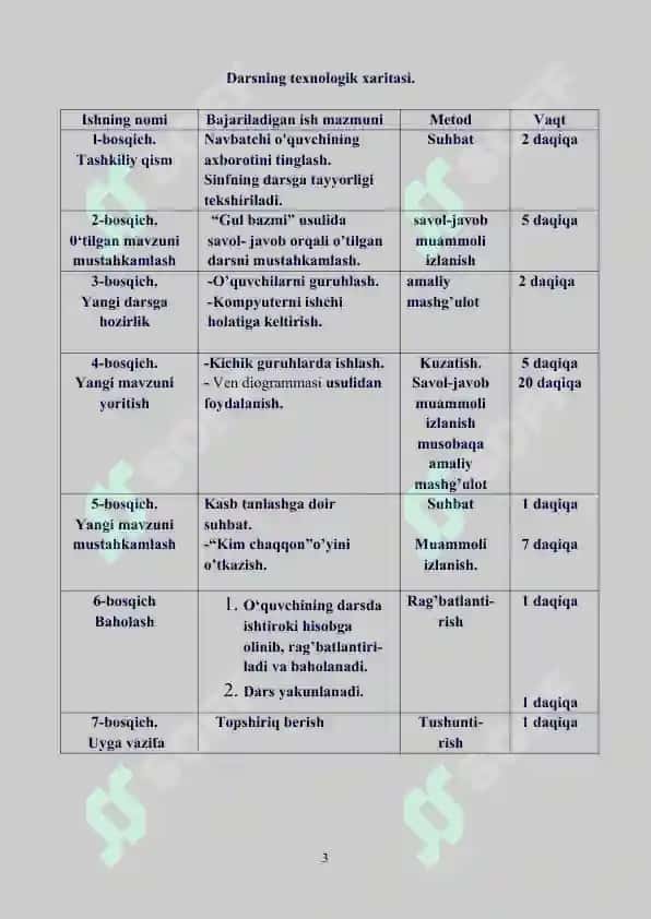 Chiziqli tenglamalar sistemasini yechish usullari mavzusida dars ishlanma 7-sinfga 3