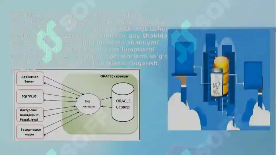 SQL va uni qo'llash imkoniyatlari 5