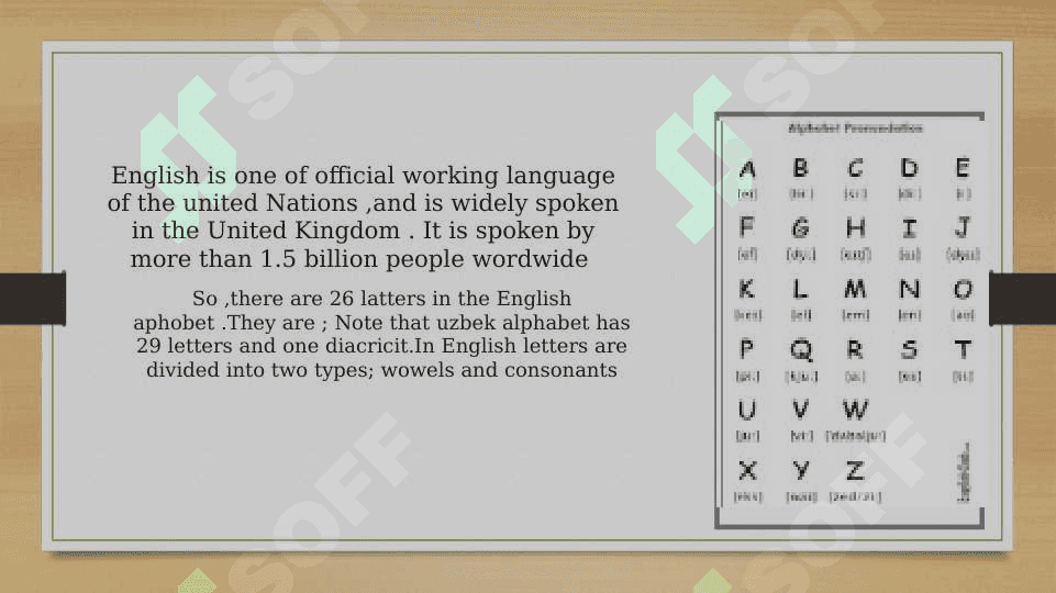 The spread of the English language around the world 4