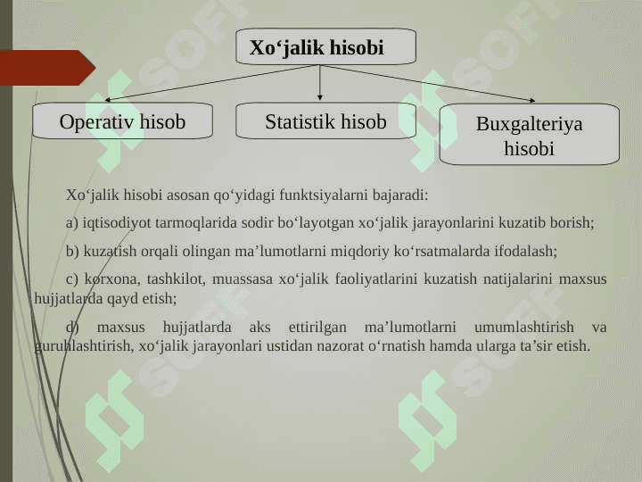 moliyaviy hisob asoslari 7