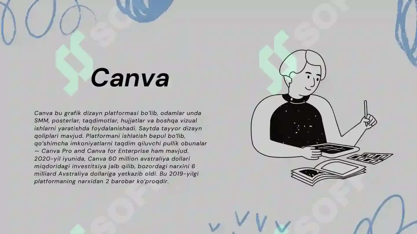 Canva 2