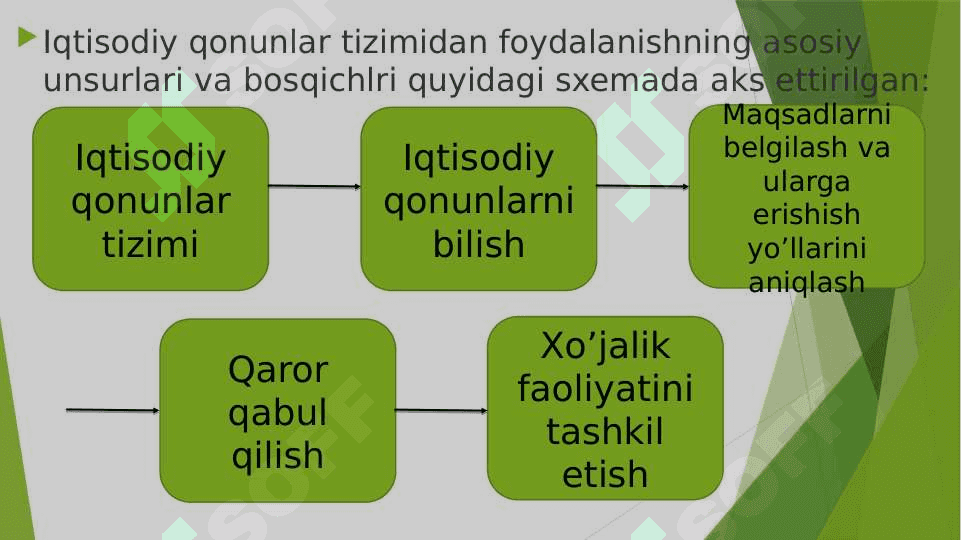 Menejmentning nazariy asoslari 4