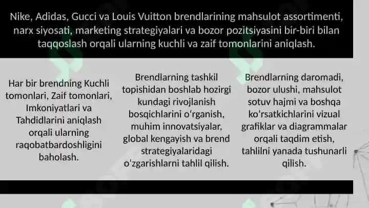 Nike, Adidas, Gucci va Louis Vuitton  mashhur brendlarning rivojlanish evolutsiyasi va solishtirma tahlili  “Mashhur brendlar: Nike, Adidas, Gucci, Louis Vuitton tahlili”  “Nike, Adidas, Gucci va Louis Vuitton rivojlanishi”  “Brendlar evolyutsiyasi: Nike, Adidas, Gucci, Louis Vuitton”  “Nike & Adidas vs Gucci & Louis Vuitton: Solishtirma tahlil” 3