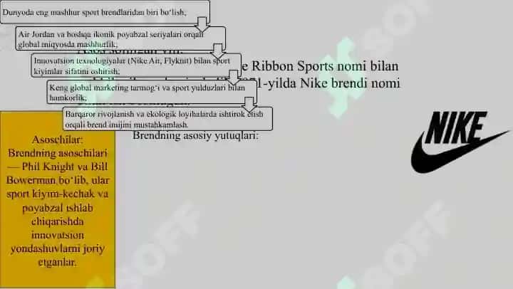 Nike, Adidas, Gucci va Louis Vuitton  mashhur brendlarning rivojlanish evolutsiyasi va solishtirma tahlili  “Mashhur brendlar: Nike, Adidas, Gucci, Louis Vuitton tahlili”  “Nike, Adidas, Gucci va Louis Vuitton rivojlanishi”  “Brendlar evolyutsiyasi: Nike, Adidas, Gucci, Louis Vuitton”  “Nike & Adidas vs Gucci & Louis Vuitton: Solishtirma tahlil” 4