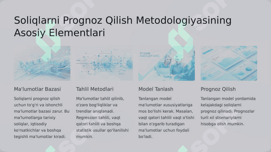 Soliqlarni prognoz qilish modellari va metodlari 4