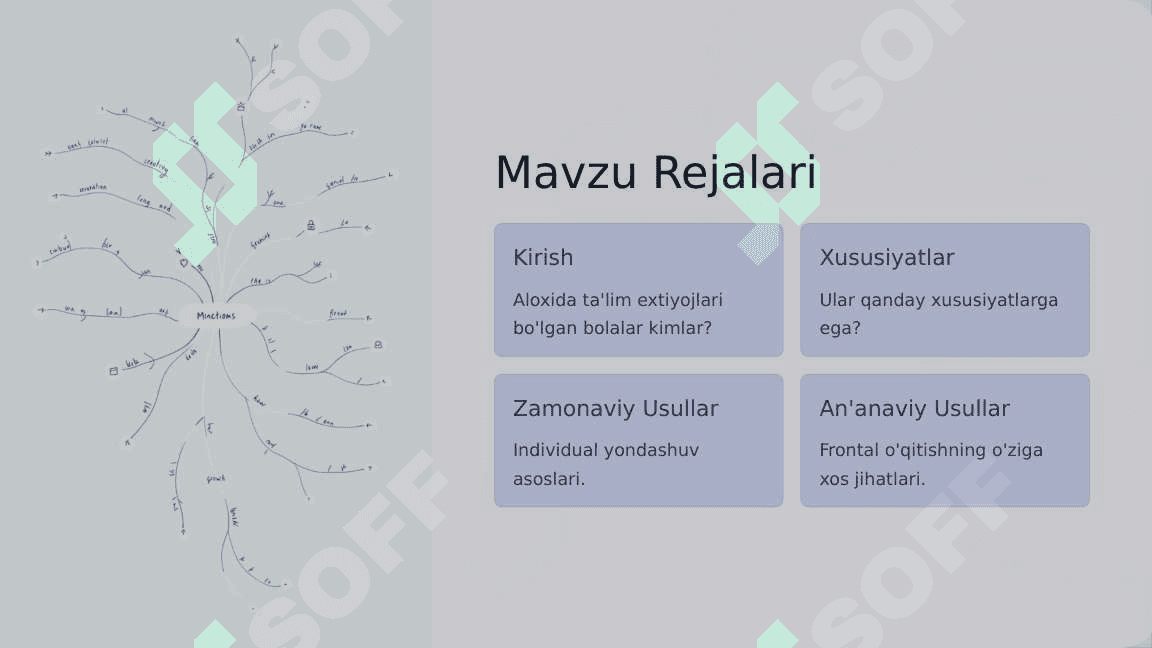 Aloxida Talim Ehtiyojlari Bolgan Bolalar Uchun Zamonaviy Ananaviy O'qitish Usullari 2 2