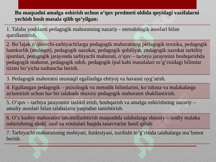 Pedagogik mahorat asoslari va tarkibiy qismlari. Oila tarbiyasi va uning shaxs kamolotiga o‘rni 4