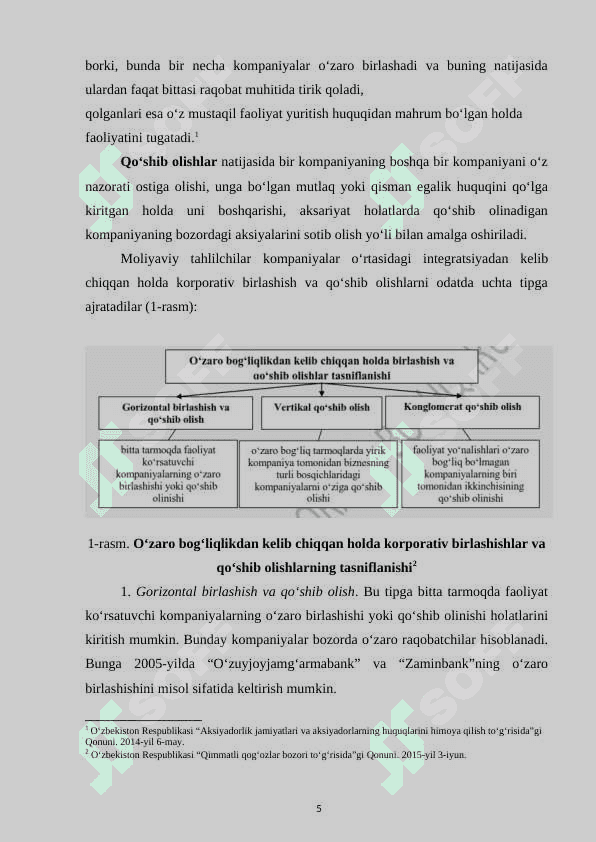 BOZOR IQTISODIYOTI SHAROITIDA KORPORATIV BIRLASHISHLAR VA QO'SHIB OLISHLAR 5