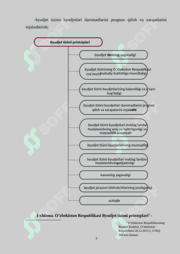 Budjet-soliq va investitsiya siyosati hisobiga korxonalar moliyaviy barqarorligini ta'minlash masalalari 7