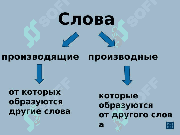 Морфологический способ образования слов 4