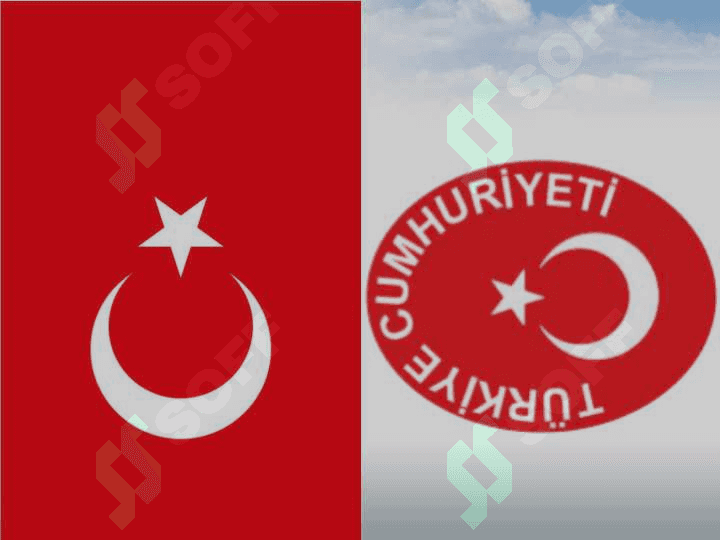 Turkiyaning jahon xojaligida tutgan o`rni. 2