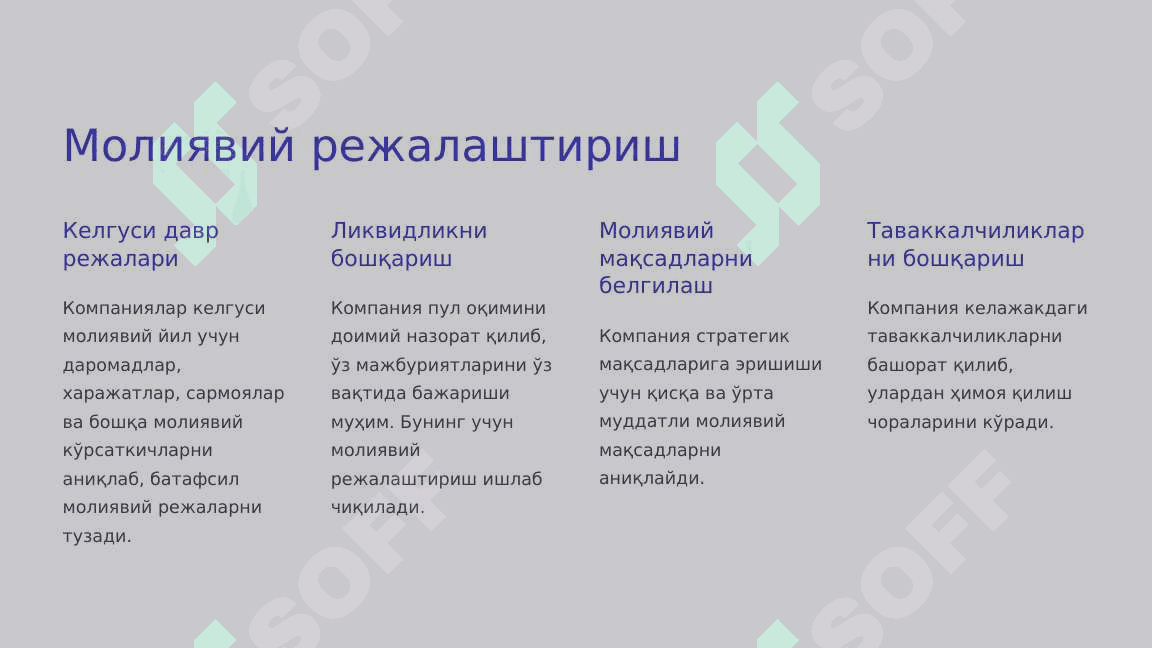 Молиявий қарорлар || Moliyaviy qarorlar 6