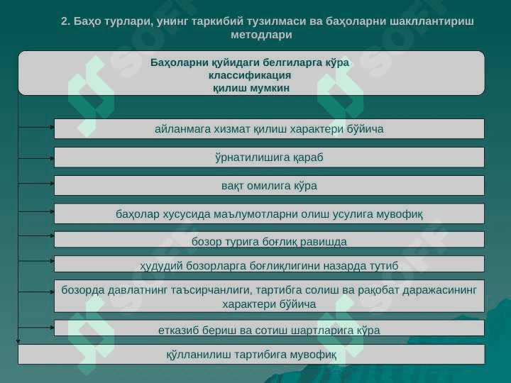 ХЎЖАЛИК ЮРИТУВЧИ СУБЪЕКТЛАРНИНГ  БАҲО СИЁСАТИ ВА БАҲОЛАРНИ ШАКЛЛАНТИРИШ АСОСЛАРИ, МАРКЕТИНГ СТРАТЕГИЯСИНИНГ МОЛИЯВИЙ  ЖИҲАТЛАРИ ||Xo'jalik yurituvchi subyektlarning baho siyosati va baholarni shakllantirish asoslari,marketing strategiyasining moliyaviy jihatlari 5