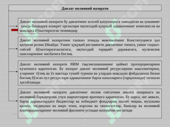 МОЛИЯВИЙ НАЗОРАТ || Moliyaviy nazorat 6