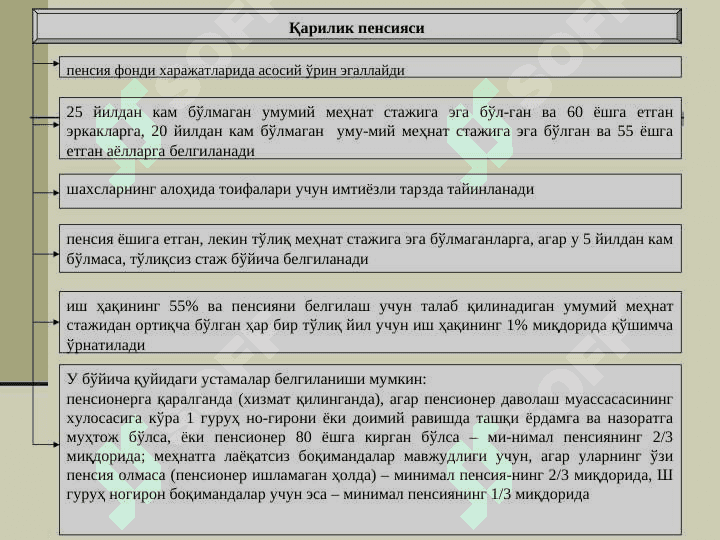 ИЖТИМОИЙ ТАЪМИНОТ || Ijtimoiy ta'minot 8