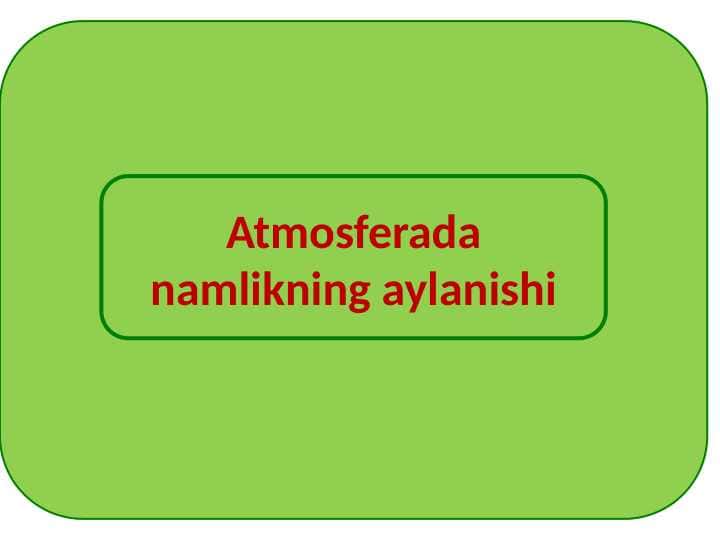 Atmosferada havoning aylanishi 1